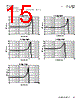 MPIA4015V2-R22-R Datasheet HTML 15Page - Eaton All Rights Reserved. 