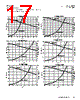 MPIA4015V2-R22-R Datasheet HTML 17Page - Eaton All Rights Reserved. 