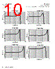 MPIA4015V2-R22-R Datasheet HTML 10Page - Eaton All Rights Reserved. 
