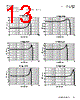 MPIA4015V2-R47-R Datasheet HTML 13Page - Eaton All Rights Reserved. 