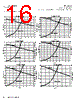 MPIA4015V2-R56-R Datasheet HTML 16Page - Eaton All Rights Reserved. 