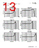 MPI4020V2-R22-R Datasheet HTML 13Page - Eaton All Rights Reserved. 