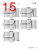 MPI4020V2-R22-R Datasheet HTML 15Page - Eaton All Rights Reserved. 