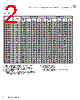 DRQ74-R33-R Datasheet HTML 2Page - Eaton All Rights Reserved. 