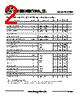 DAM70N40H Datasheet HTML 2Page - DACO SEMICONDUCTOR CO.,LTD. 