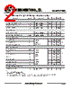 DAM75P60C Datasheet HTML 2Page - DACO SEMICONDUCTOR CO.,LTD. 