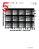 FNQ-R Datasheet HTML 5Page - Eaton All Rights Reserved. 