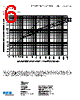 FNQ-R Datasheet HTML 6Page - Eaton All Rights Reserved. 