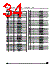 M28W320FST Datasheet HTML 34Page - STMicroelectronics 
