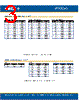C4SMB-RGY Datasheet HTML 3Page - Cree, Inc 