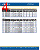 C4SMB-RGY Datasheet HTML 4Page - Cree, Inc 