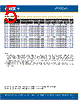 C4SMB-RGY Datasheet HTML 5Page - Cree, Inc 