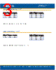 CLM4B-RKC Datasheet HTML 3Page - Cree, Inc 