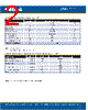 CLX6F-RKB Datasheet HTML 2Page - Cree, Inc 