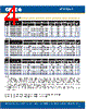 S4SMS-RJY Datasheet HTML 4Page - Cree, Inc 