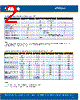 S4SMS-RJY Datasheet HTML 2Page - Cree, Inc 