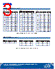 C4SMG-RJS Datasheet HTML 3Page - Cree, Inc 