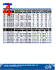 C4SMG-RJS Datasheet HTML 4Page - Cree, Inc 