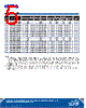 C4SMG-RJS Datasheet HTML 5Page - Cree, Inc 