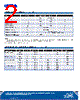 C4SMG-RJS Datasheet HTML 2Page - Cree, Inc 