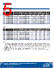 C5SMB-RJS Datasheet HTML 5Page - Cree, Inc 
