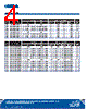 C5SMB-RJS-CS14QCC1 Datasheet HTML 4Page - Cree, Inc 