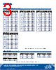 C5SMB-RJS-CS14QCC2 Datasheet HTML 3Page - Cree, Inc 