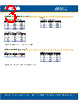 C503T-RAS Datasheet HTML 3Page - Cree, Inc 