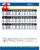 C503T-RAS Datasheet HTML 4Page - Cree, Inc 