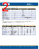 C503T-RAS Datasheet HTML 2Page - Cree, Inc 