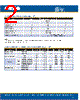 CP41T-RDS Datasheet HTML 2Page - Cree, Inc 