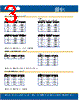 CP41T-RFS Datasheet HTML 3Page - Cree, Inc 