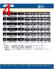 CP41T-RHS Datasheet HTML 4Page - Cree, Inc 