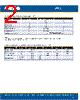 CP43T-RGS Datasheet HTML 2Page - Cree, Inc 