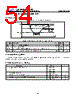 GD25LE32DNIG Datasheet HTML 54Page - GIGADEVICE 