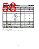 GD25LE32DQIG Datasheet HTML 58Page - GIGADEVICE 
