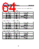 GD25LE32DQIG Datasheet HTML 64Page - GIGADEVICE 