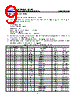 GD25LE32DQIG Datasheet HTML 9Page - GIGADEVICE 