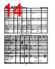 GD25LE32DVJG Datasheet HTML 14Page - GIGADEVICE 