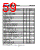 GD25LE32DWJG Datasheet HTML 59Page - GIGADEVICE 