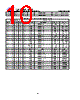 GD25LE32DWJG Datasheet HTML 10Page - GIGADEVICE 