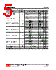 U74HC595AL-R16-R Datasheet HTML 5Page - Unisonic Technologies 