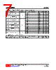 U74HC595AL-R16-R Datasheet HTML 7Page - Unisonic Technologies 