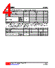 U74HC595AL-R16-R Datasheet HTML 4Page - Unisonic Technologies 