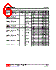 U74HC595AG-R16-R Datasheet HTML 6Page - Unisonic Technologies 