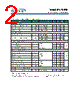HM2P10PR Datasheet HTML 2Page - Shenzhen Huazhimei Semiconductor Co., Ltd 