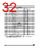 M95320-R Datasheet HTML 32Page - STMicroelectronics 