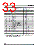 M95320-R Datasheet HTML 33Page - STMicroelectronics 