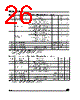 M95320-R Datasheet HTML 26Page - STMicroelectronics 