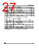 M95320-R Datasheet HTML 27Page - STMicroelectronics 